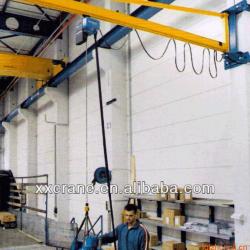 Wall Mounted Slewing Jib Crane