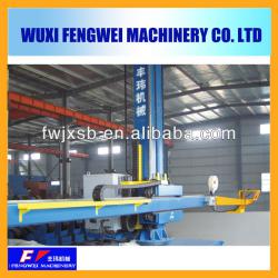 Welding Manipulator