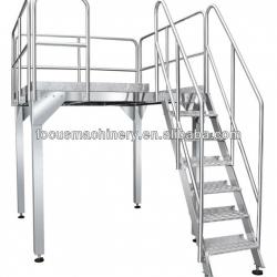 Working Gantry for packing machine