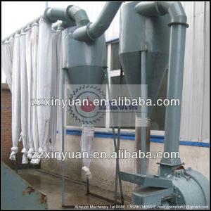 Xinyuan Brand high capacity Aluminum powder making machine