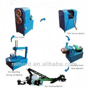 XKP tyre recycling machine