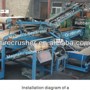 XKP400/450/560retread tires machine for rubber powder