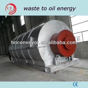 Zero Emission JZS-2576 continuous waste tyre pyrolysis plant