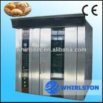 3869 Food processing ovens and bakery equipment