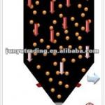 high efficent good performance instant coffee production plant 1