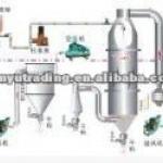 high efficent good performance instant coffee production plant 24