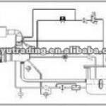 high efficent good performance instant coffee production machines 14