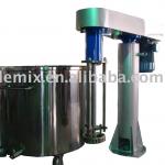 Drink Equipment