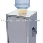 Semi-Auto Gallon Cap Decapper