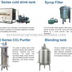 Syrup Filter