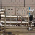 RO System Water Filter