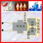Lab homogenizer, high pressure homogenizing machine