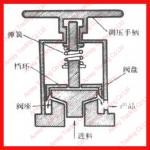 Low price lab homogenizer, laboratory homogenizing machine