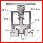 Hot selling laboratory homogenizer