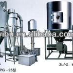 ZLG Series Spray Dryer for Chinese Traditional Medicine Extract