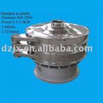 Stainless steel gyratory screen separator for milk powder