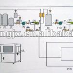 m Series Pure Water Complete Sets of Production Equipment/line, beverage filling Machine