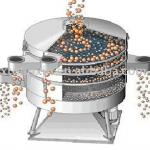 XZS series circular vibration screen for juice TX