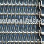 stainless steel spiral conveyor mesh belt