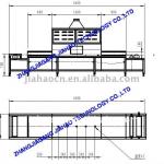 Microwave Sterilization Machine(Spices) WB-10 (2010 Exported to Turkey)