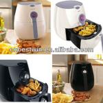 Air fryer As seen On TV