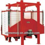 corn grind plant