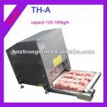 meat slicer machine