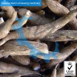 Small scale cassava processing machinery