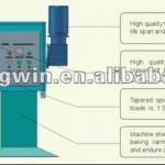 one machine with different barrels machines for spice mixing