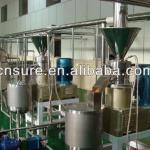 Colloid Mill