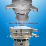 High Efficiency Salt Rotary Vibrating Screen for Classificationa and Cleaning