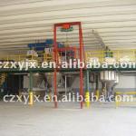 Acrylic paint production line