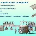 PAINT FLUX MACHINE