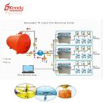 liquid measuring instrument, for biscuit factory