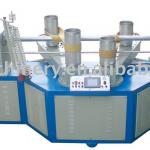 High Speed Paper Core Forming Machine Supplier