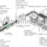 Auto Carton Packaging Line