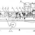 Alcohol Swabstick FFS Horizontal Packaging Machinery