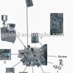 metal tube filling machine