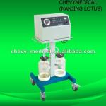 LOTUS-DFX-23C.III Dental Vacuum Machine