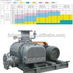 Tri-lobe roots vacuum pump