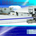 UV VARNISHING MACHINE