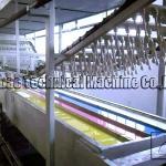 Latex balloon making machinery