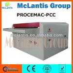 PS Plate Processor