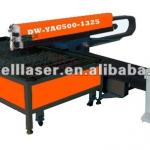 DW1325-YAG500 meatl cutter