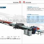 UV Coating Production Line