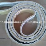 Chain belt for aluminum profile