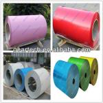 coated aluminum coil