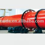 Professional small Sand dryer machine made in China
