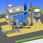 plaster powder machinery