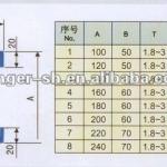 C Purlin Roll Forming Machine